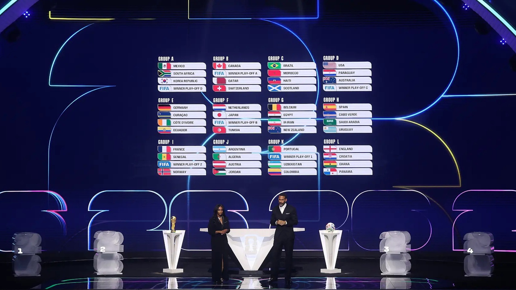 FIFA World Cup 2026 Tickets Sell Fast Even as Fans Criticise High Prices